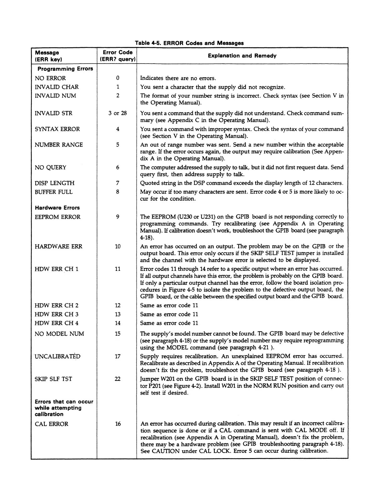 Page #55 background image