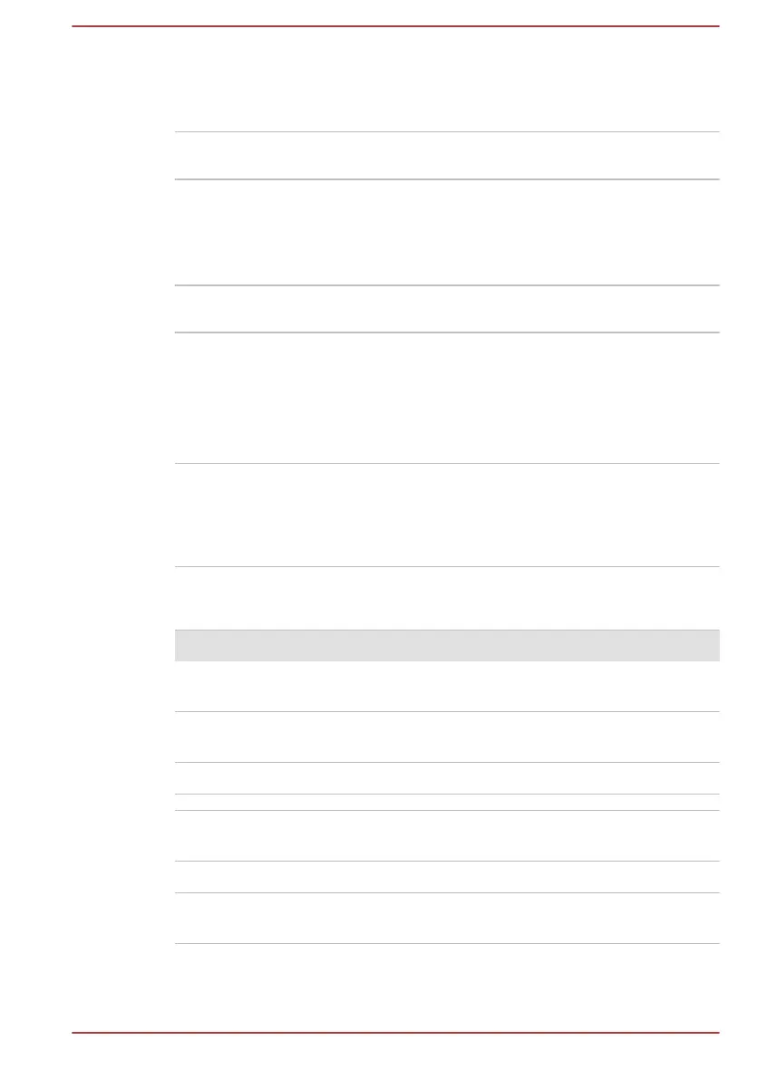 Page #54 background image