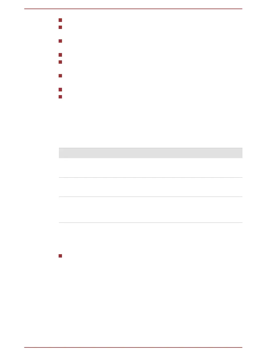 Page #84 background image