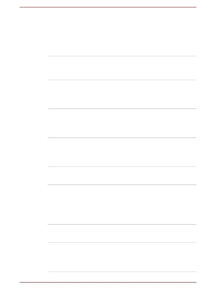 Page #106 background image