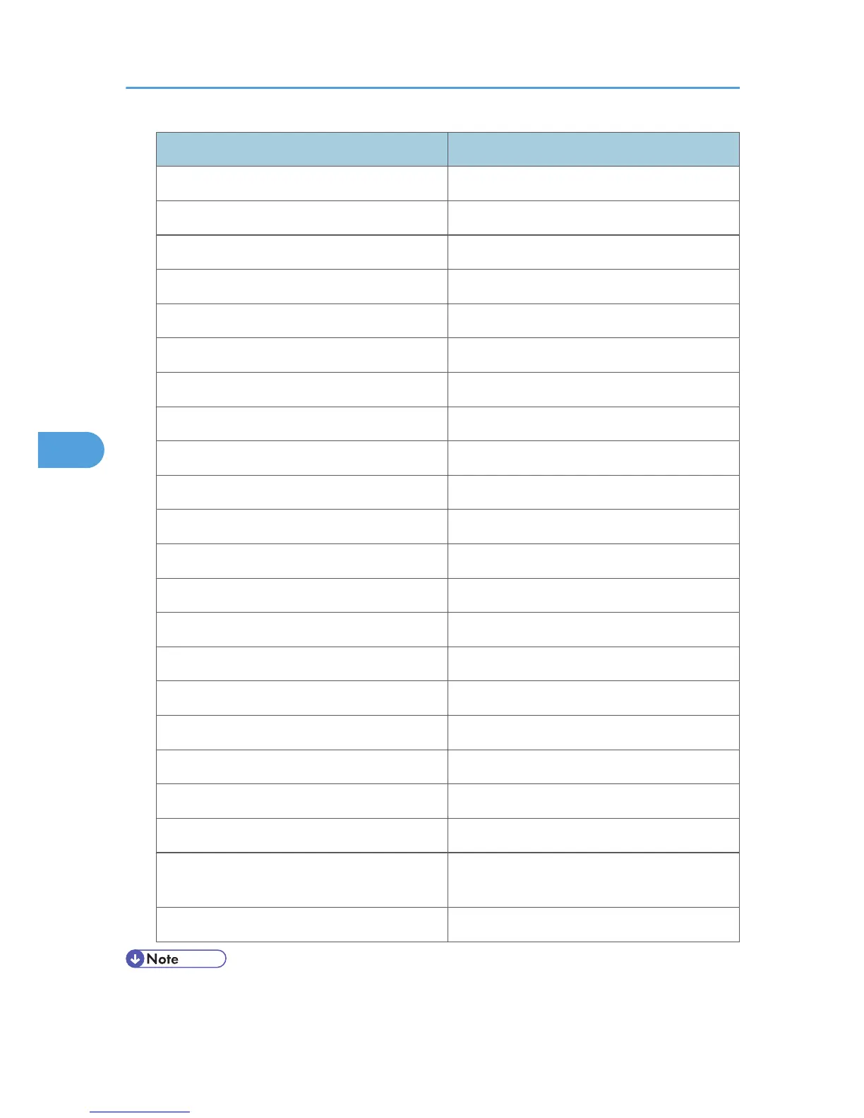 Page #500 background image