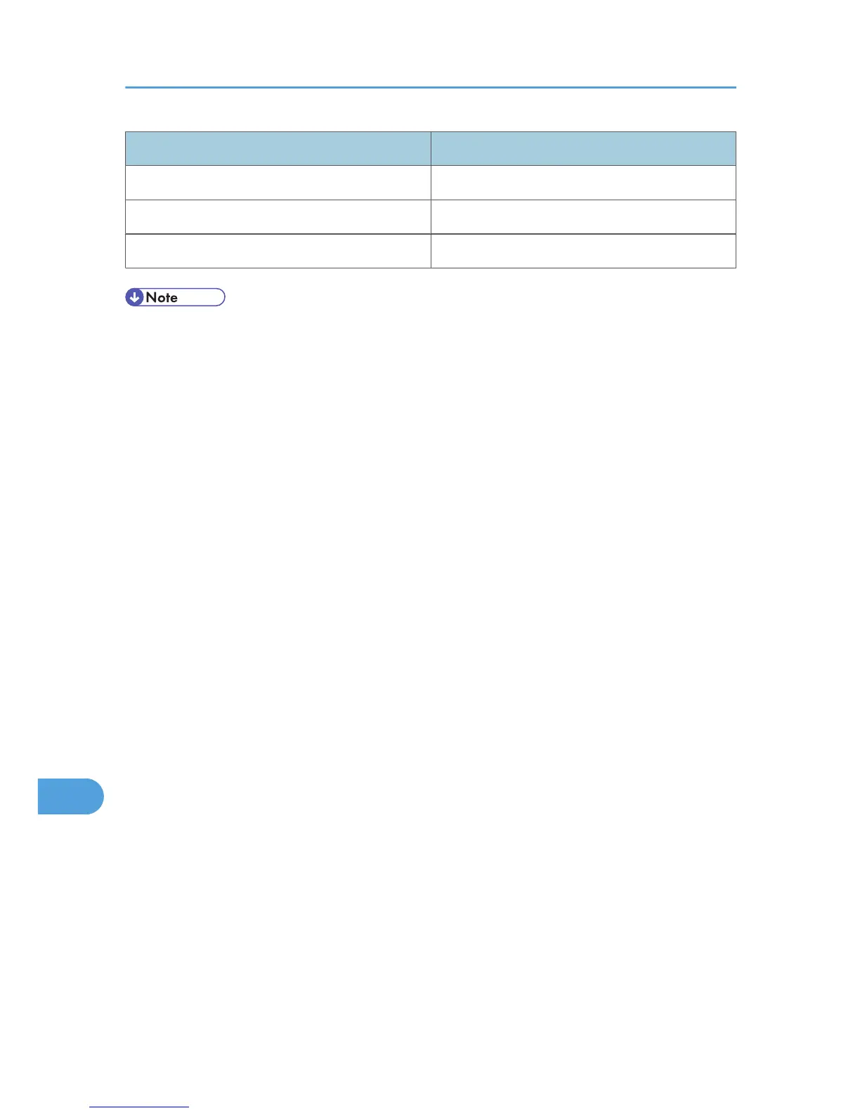 Page #224 background image