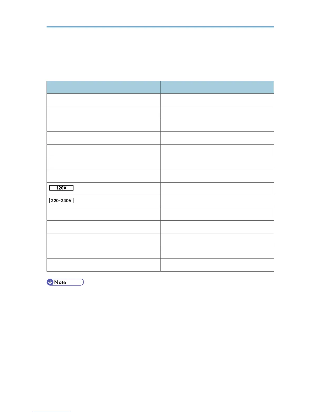 Page #252 background image