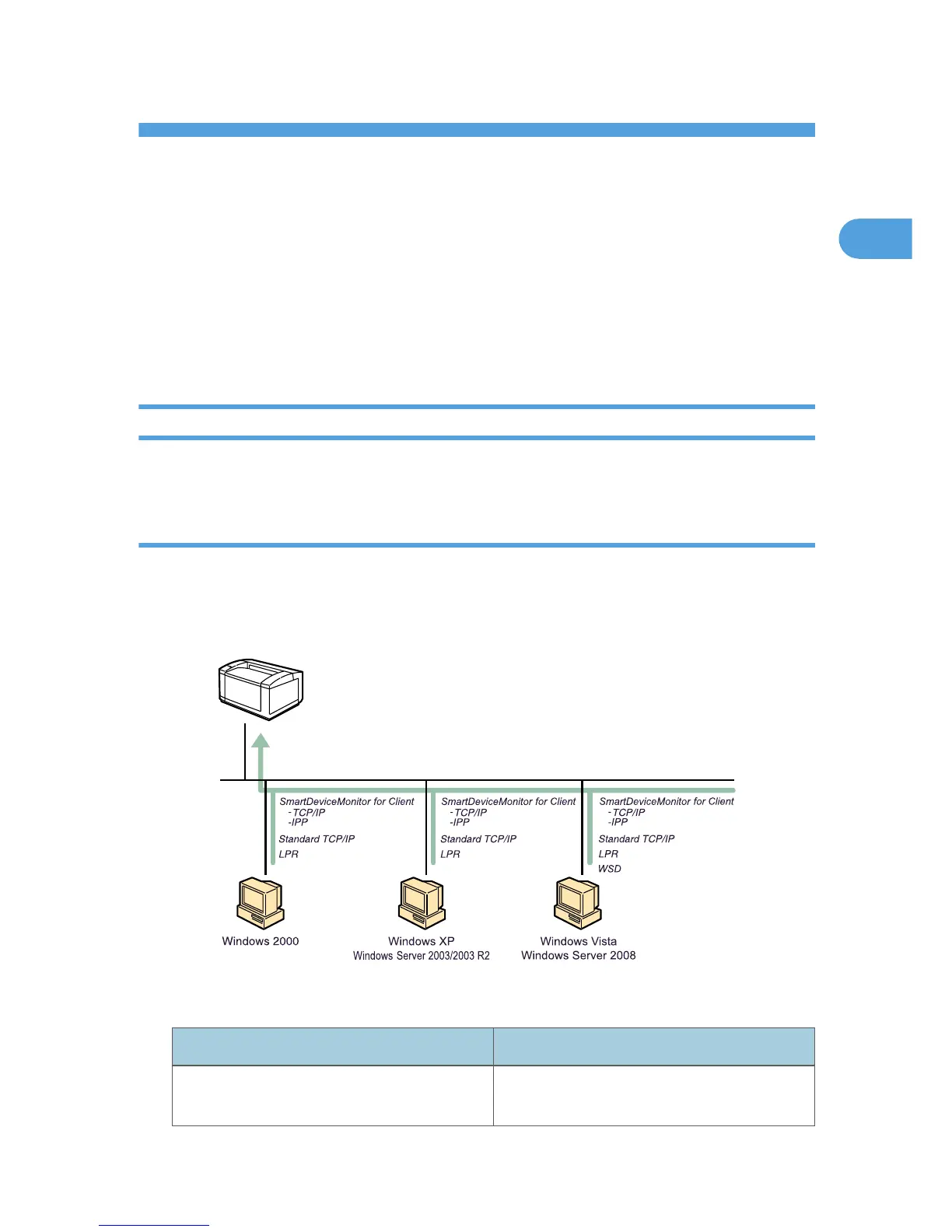 Page #255 background image
