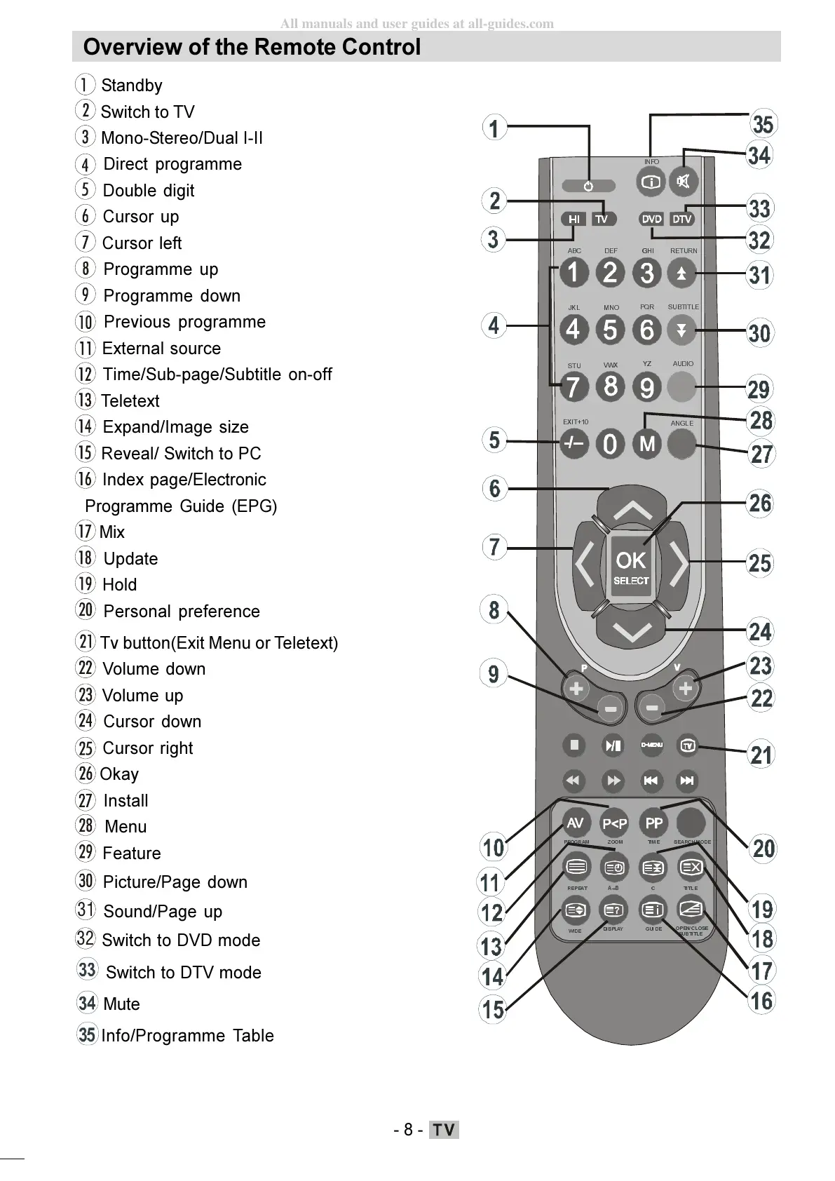 Page #9 background image