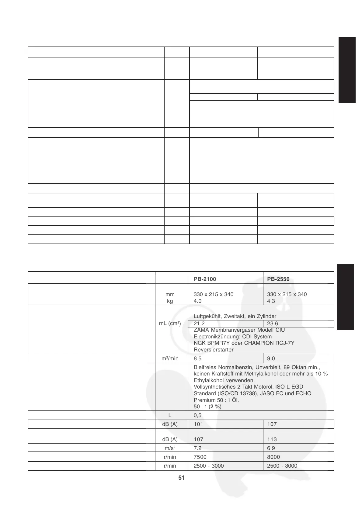 Page #51 background image