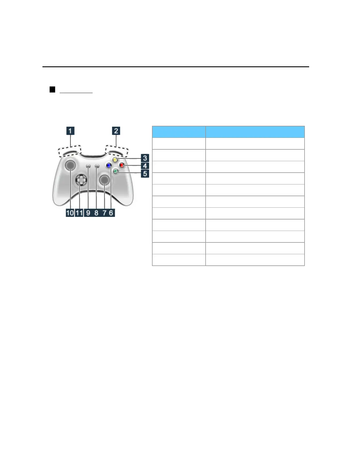 Page #134 background image