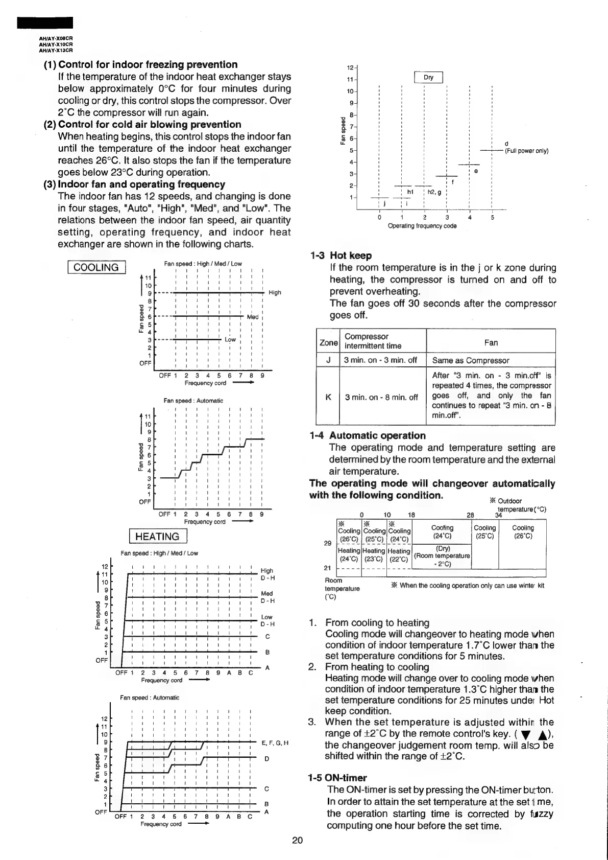Page #20 background image