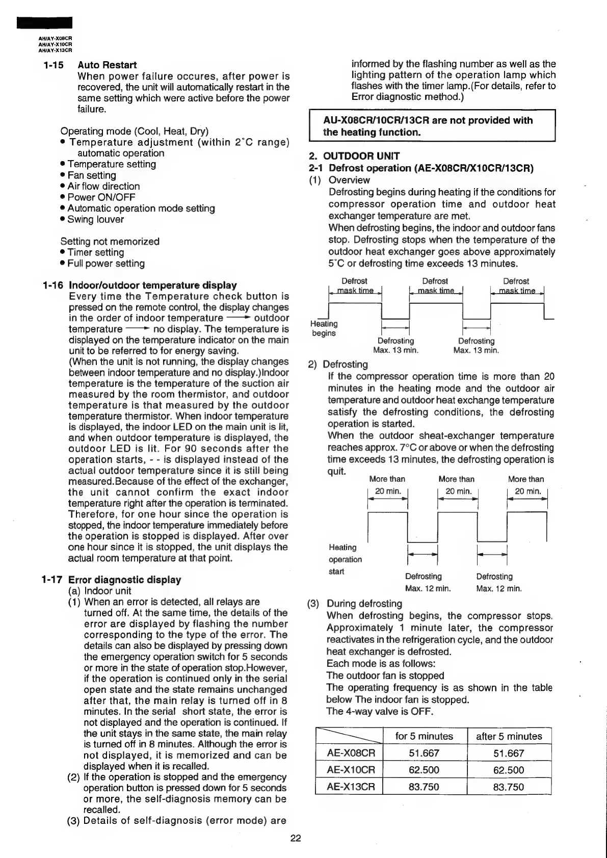 Page #22 background image