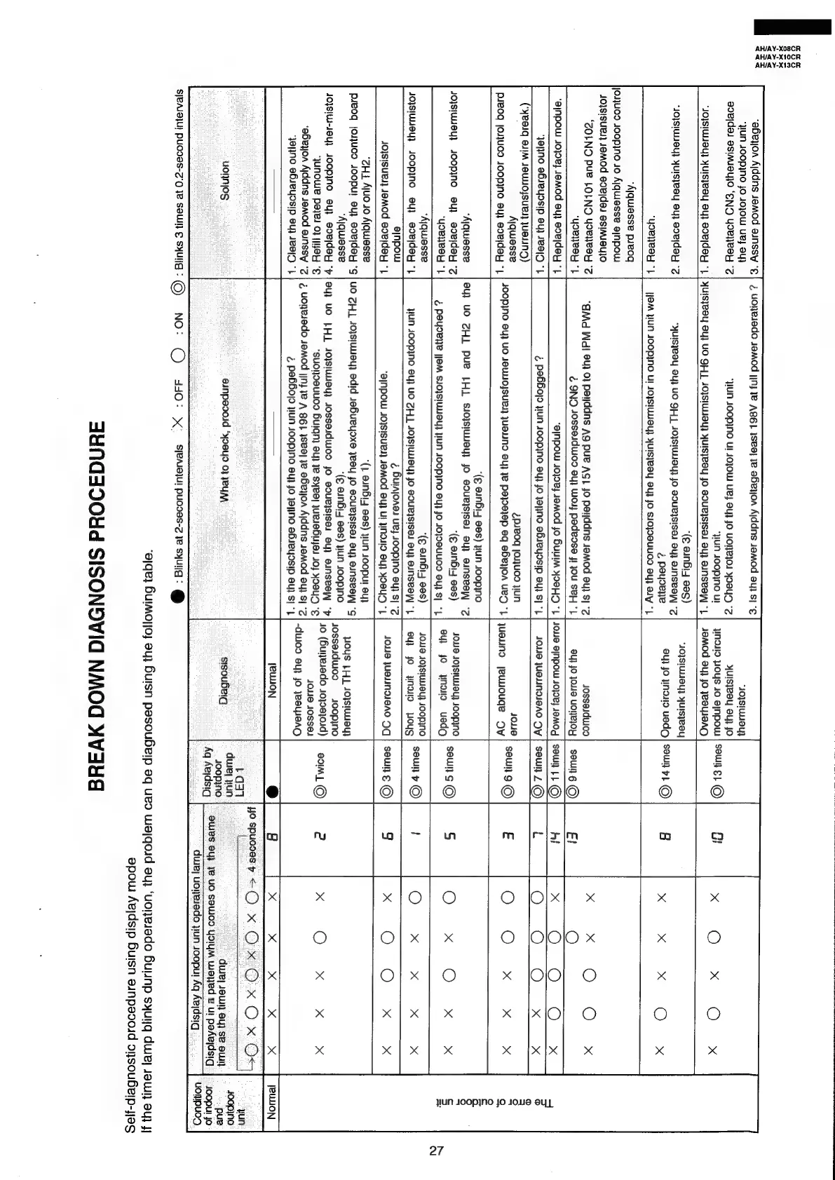 Page #27 background image