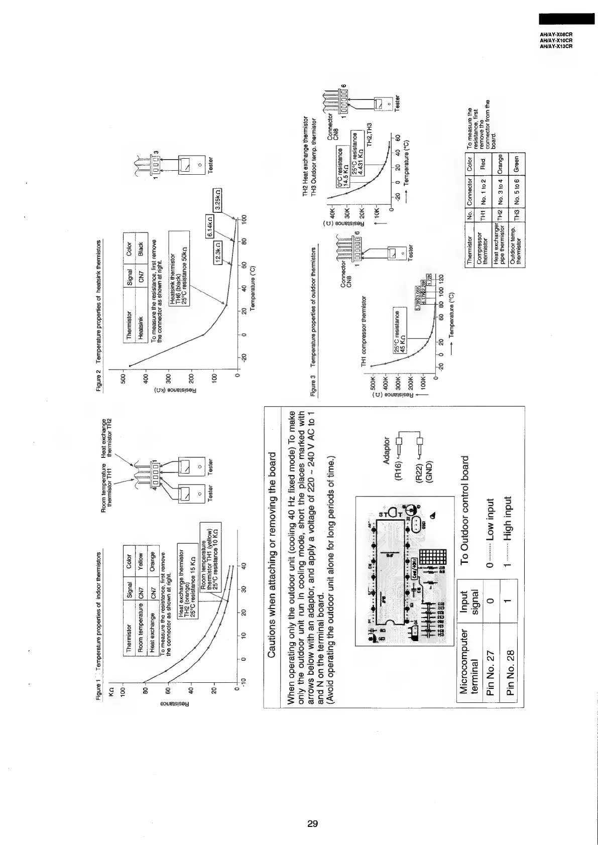 Page #29 background image