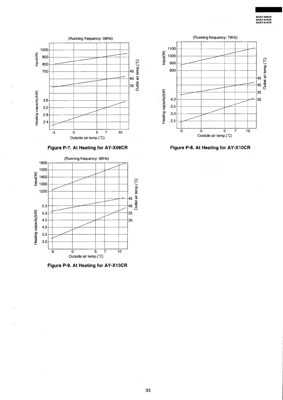 Page #33 background image