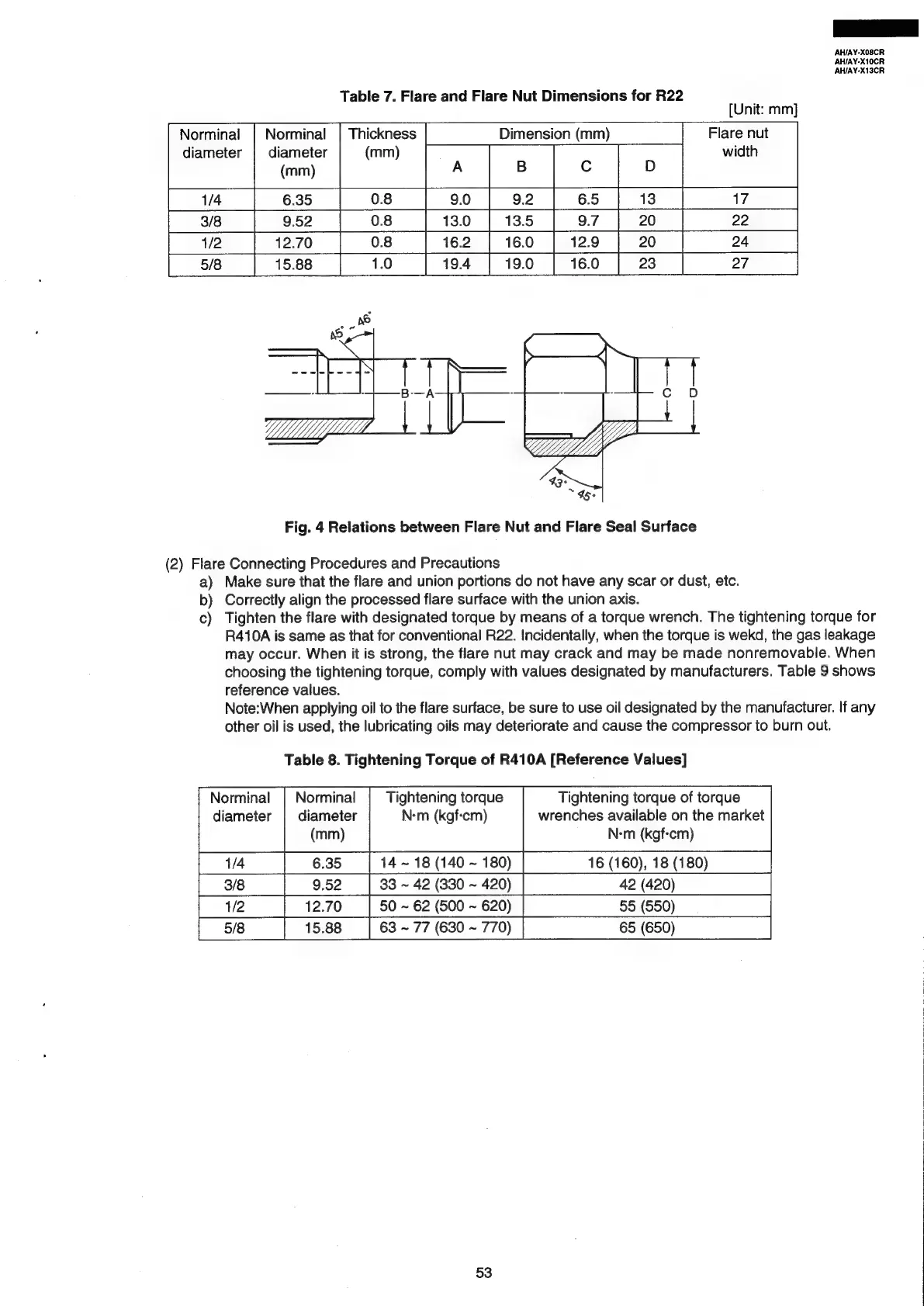 Page #53 background image