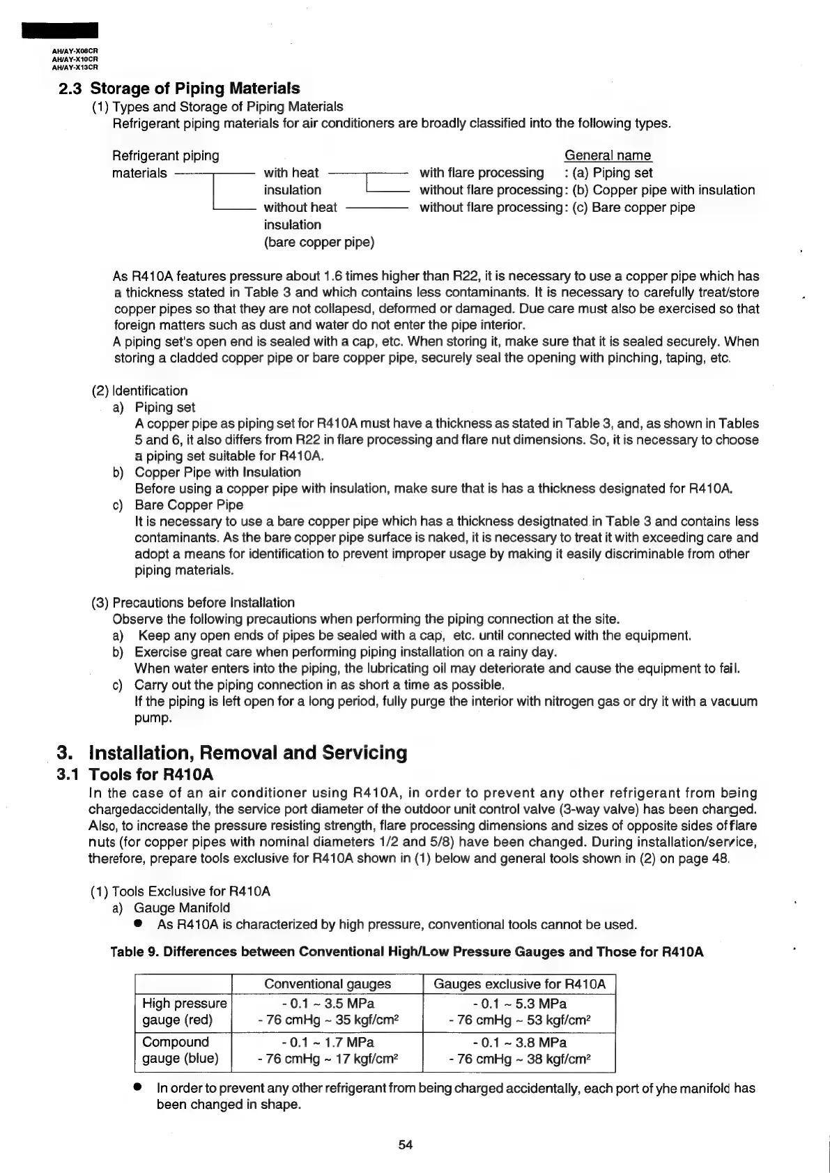 Page #54 background image