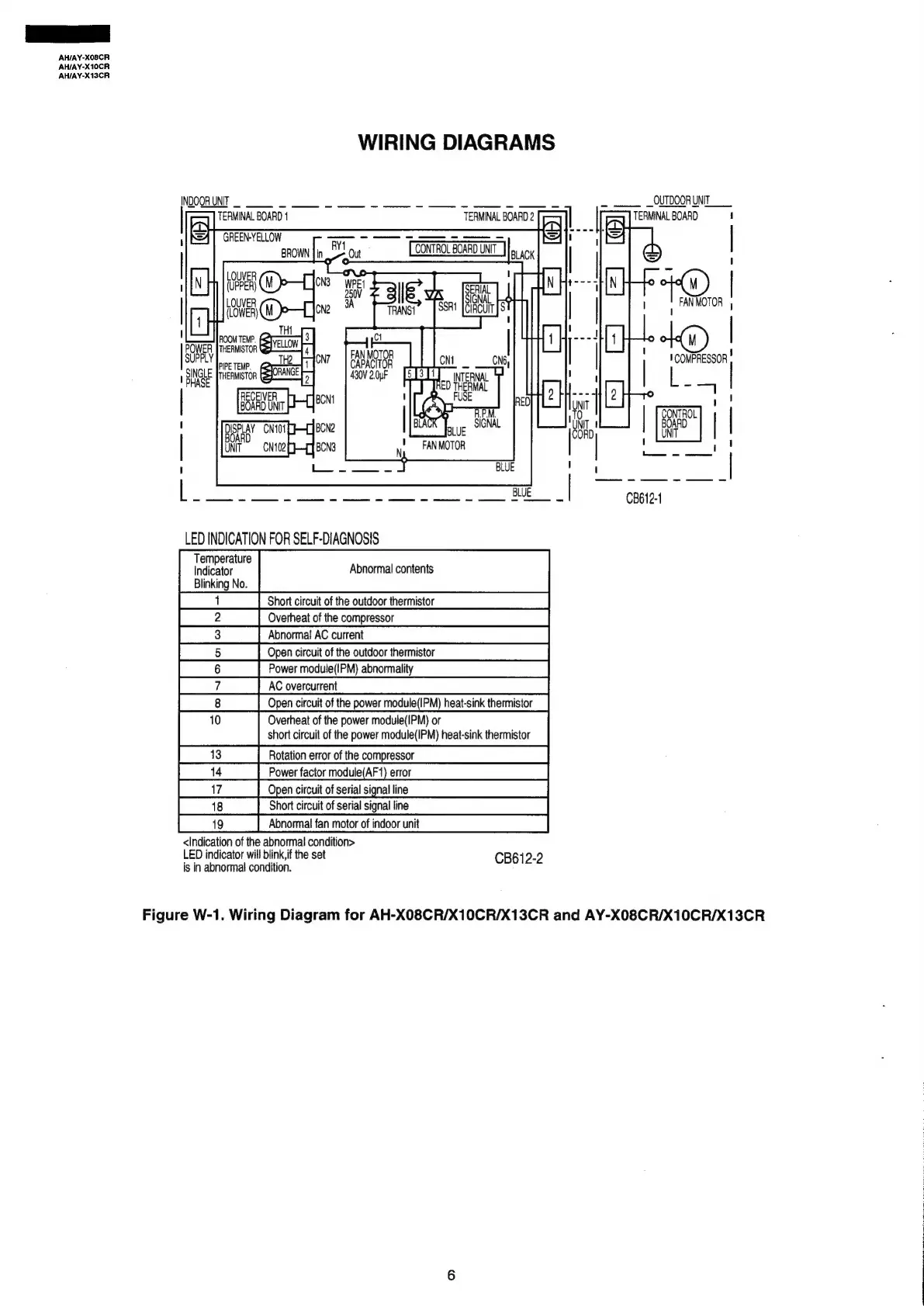 Page #6 background image