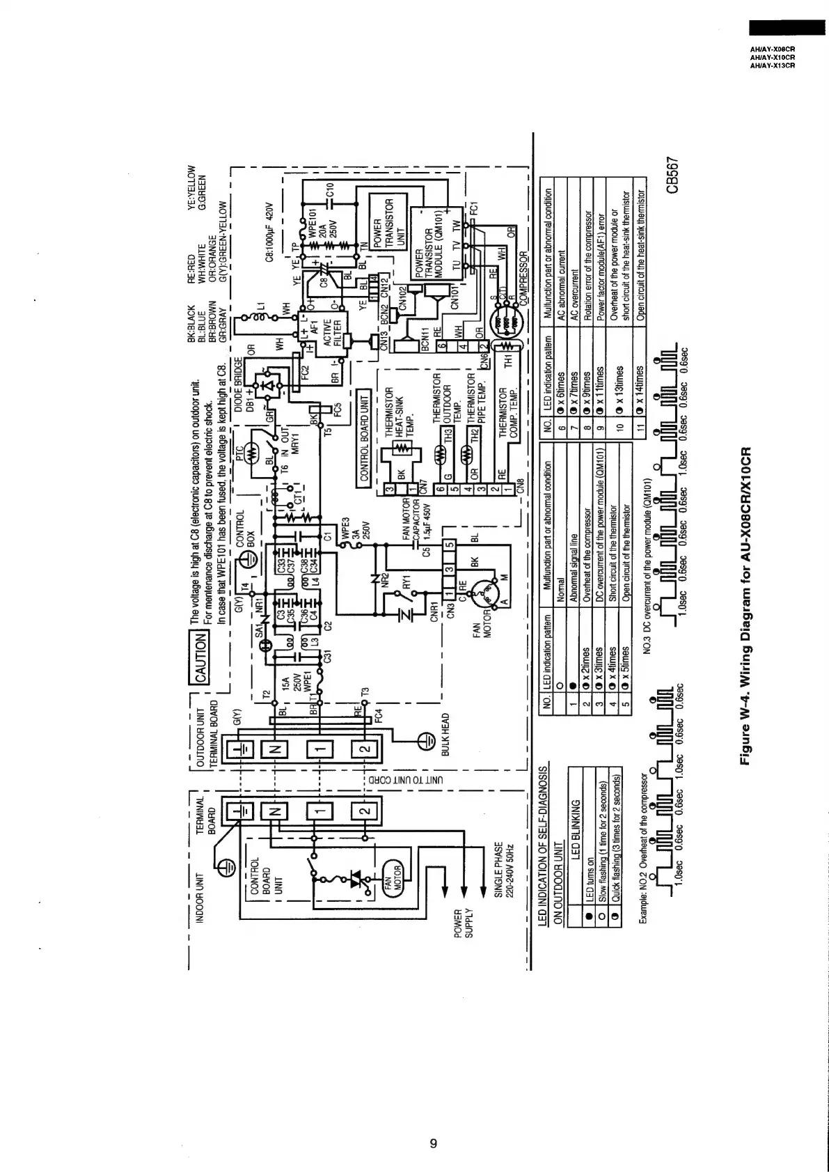 Page #9 background image