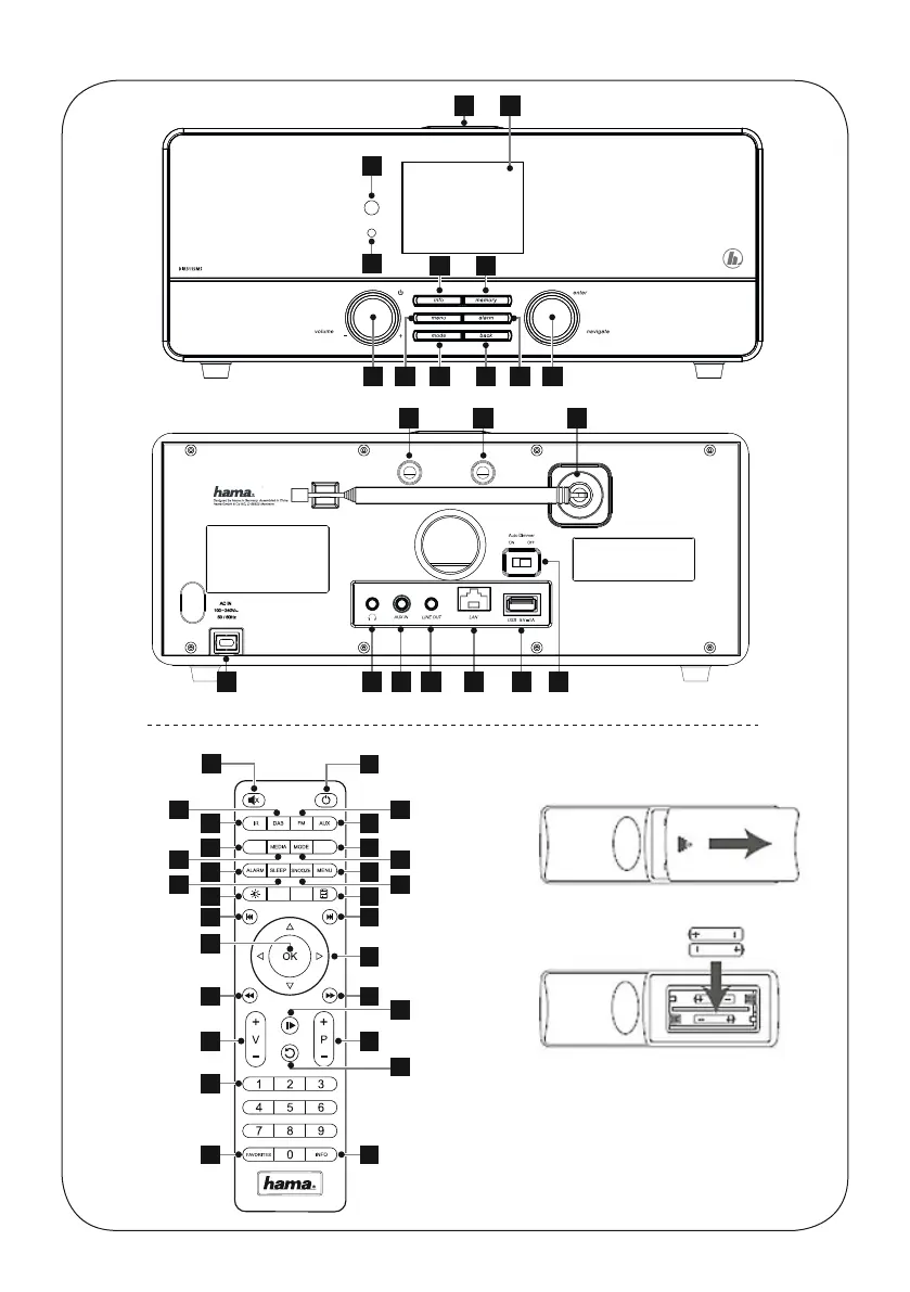 Page #3 background image