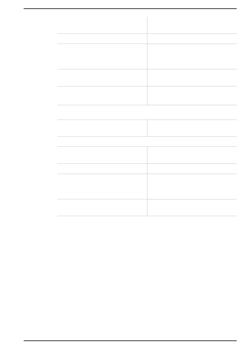 Page #127 background image
