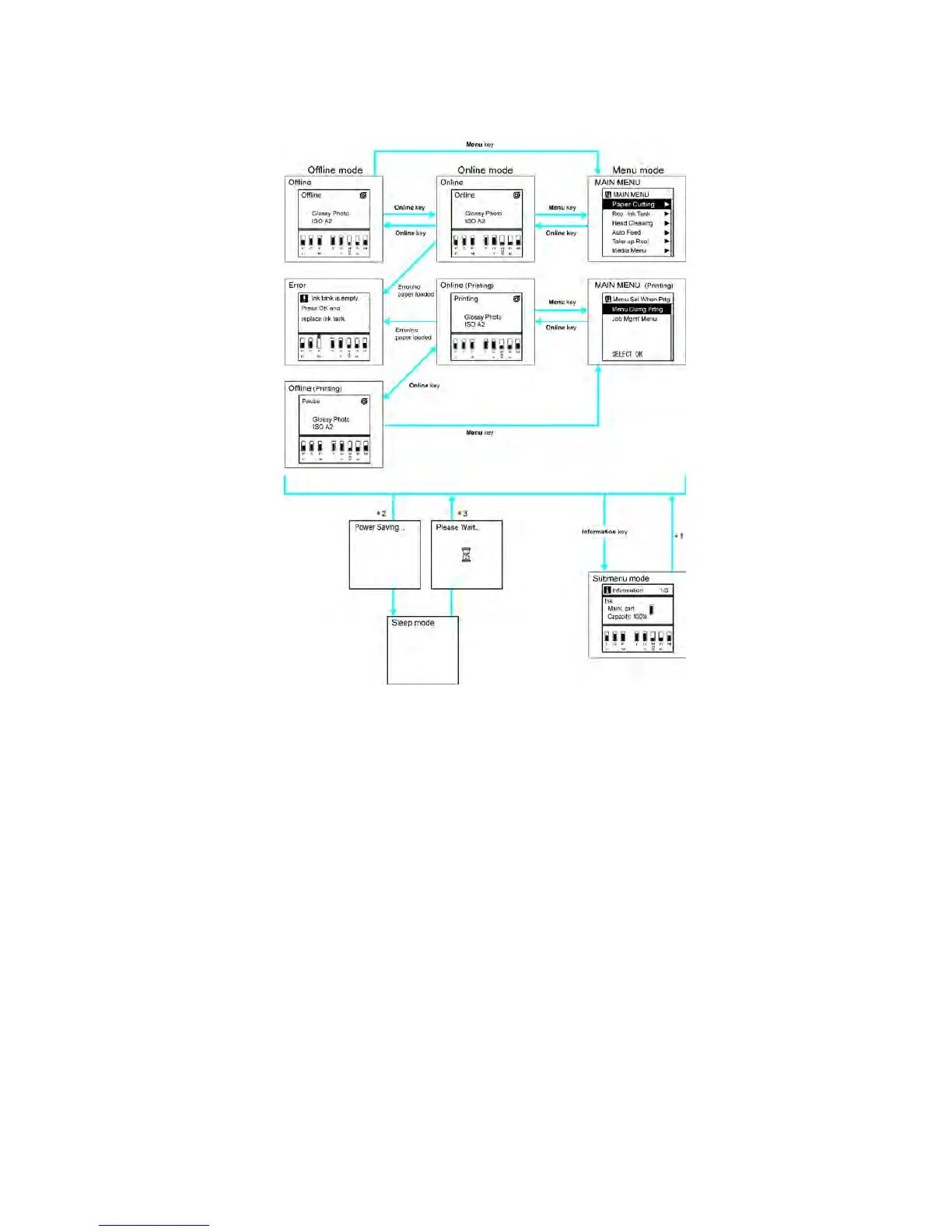 Page #35 background image