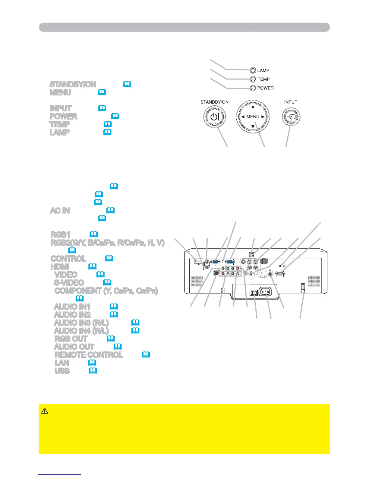 Page #5 background image