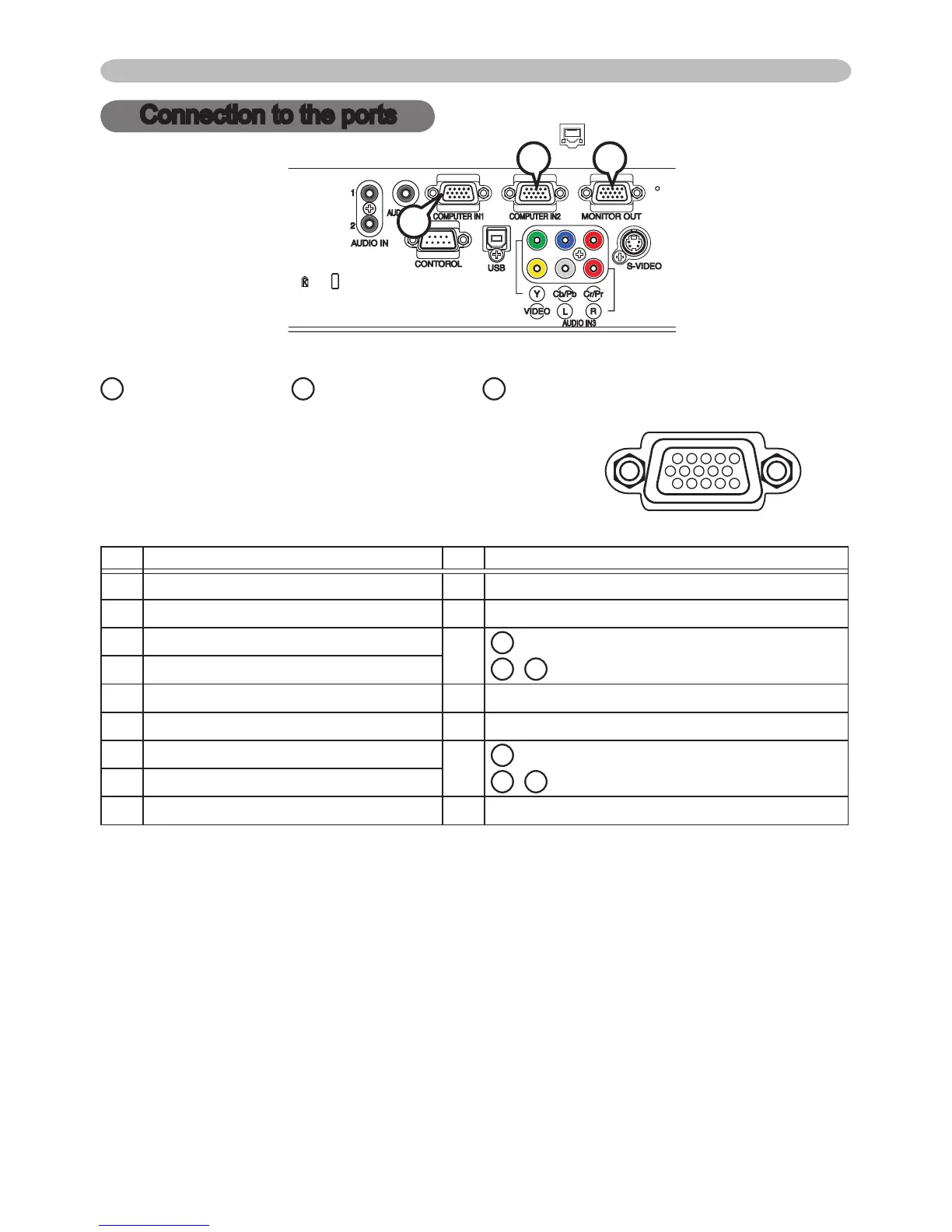 Page #3 background image