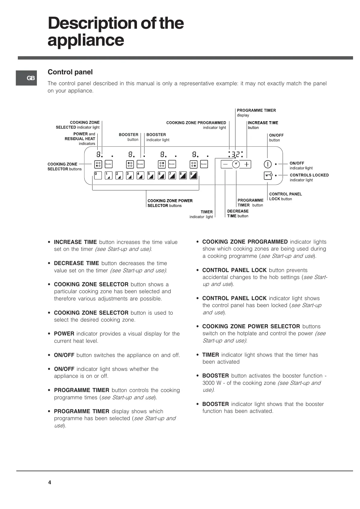 Page #4 background image