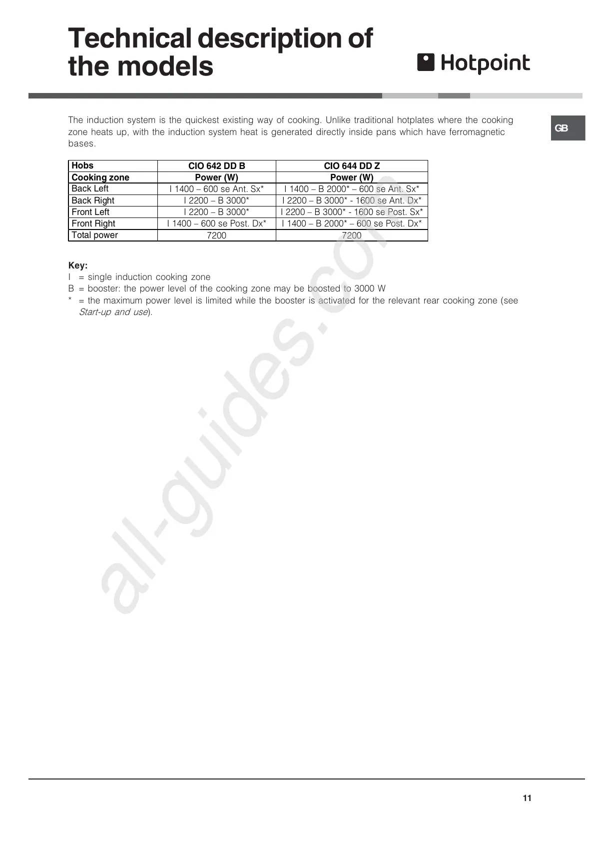 Page #11 background image