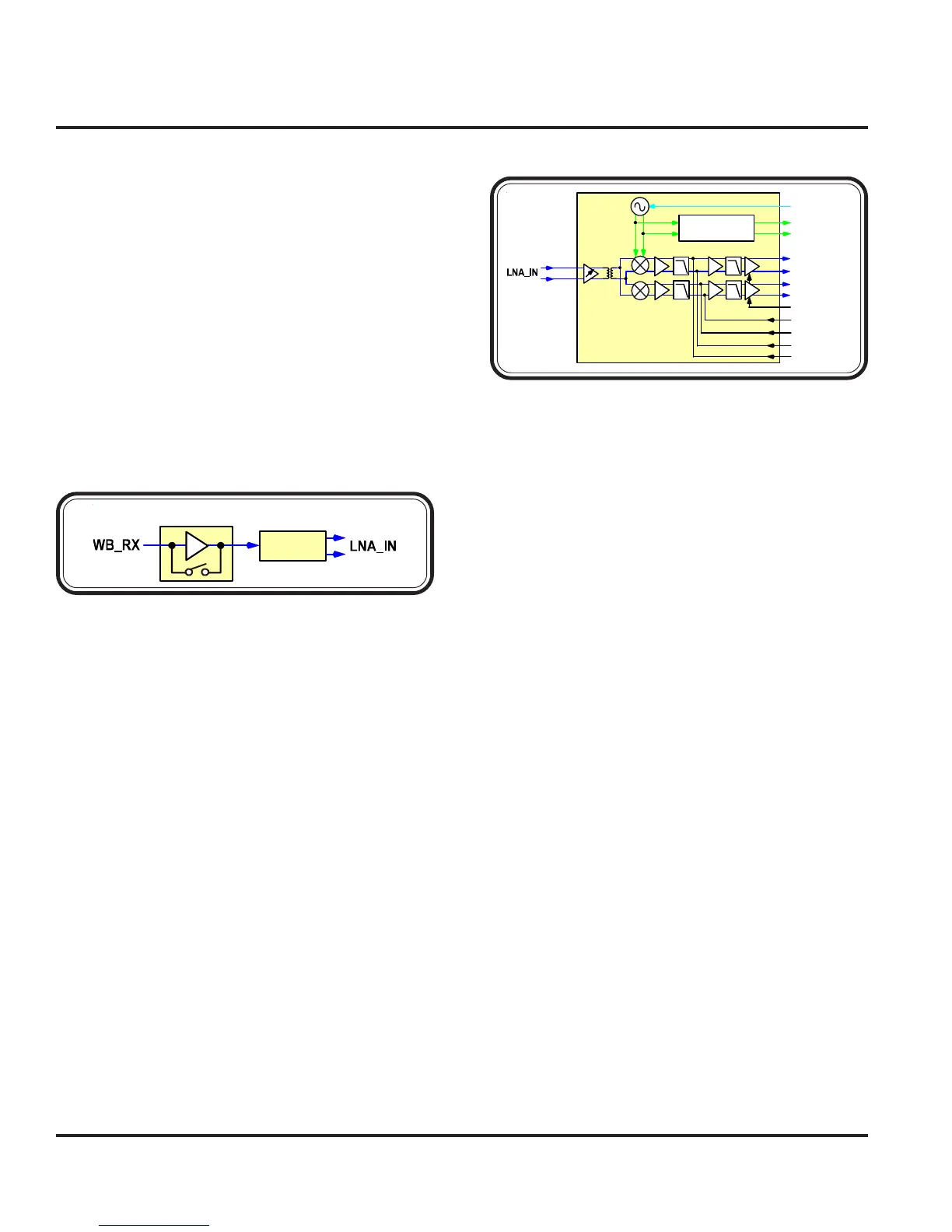 Page #36 background image
