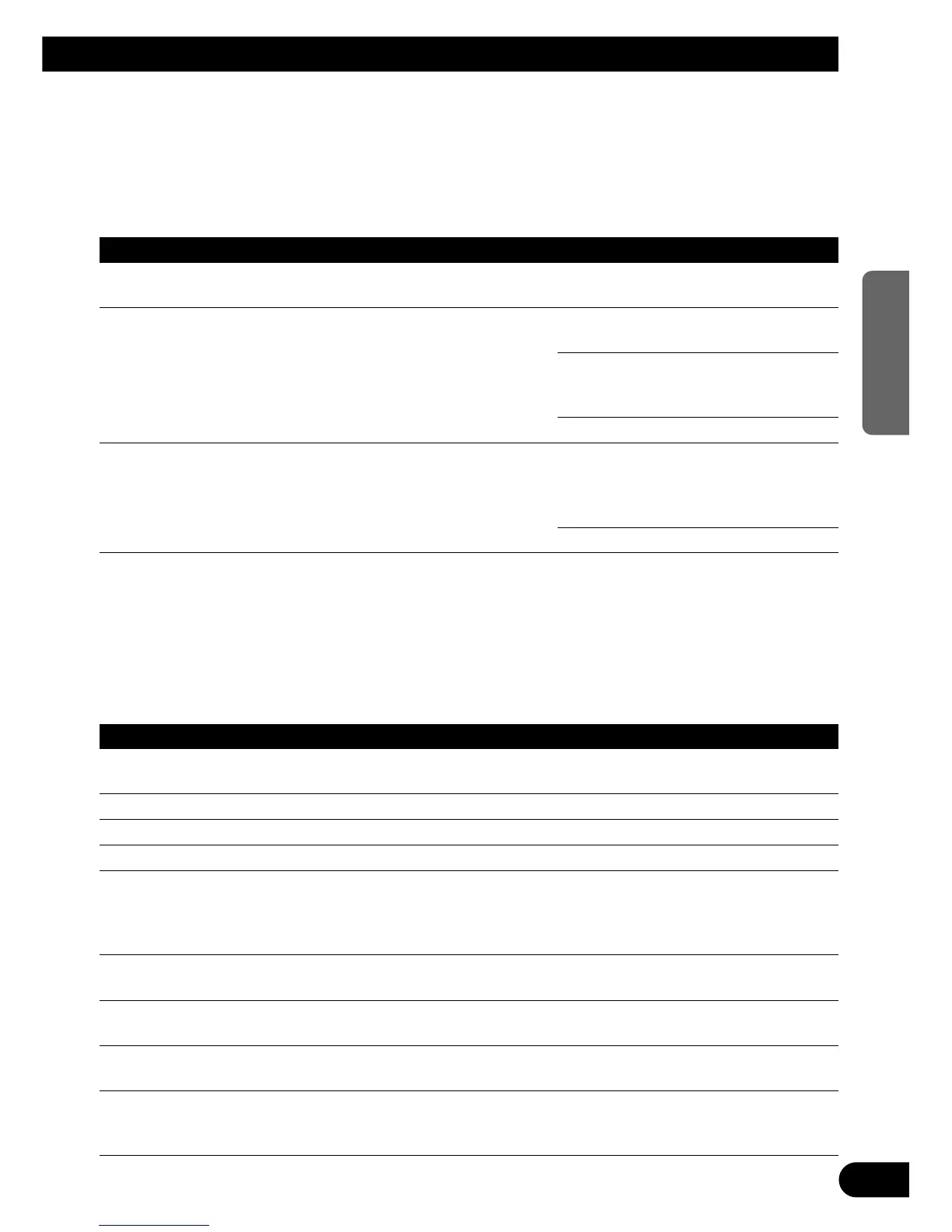 Page #145 background image