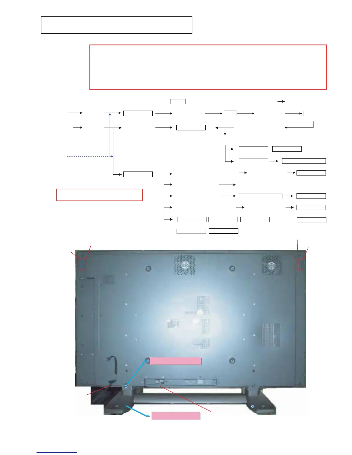 Page #91 background image