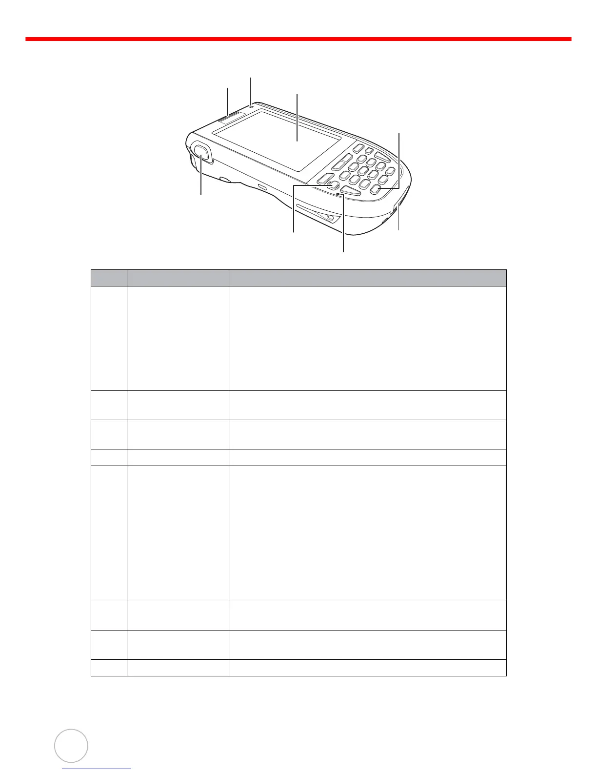 Page #4 background image