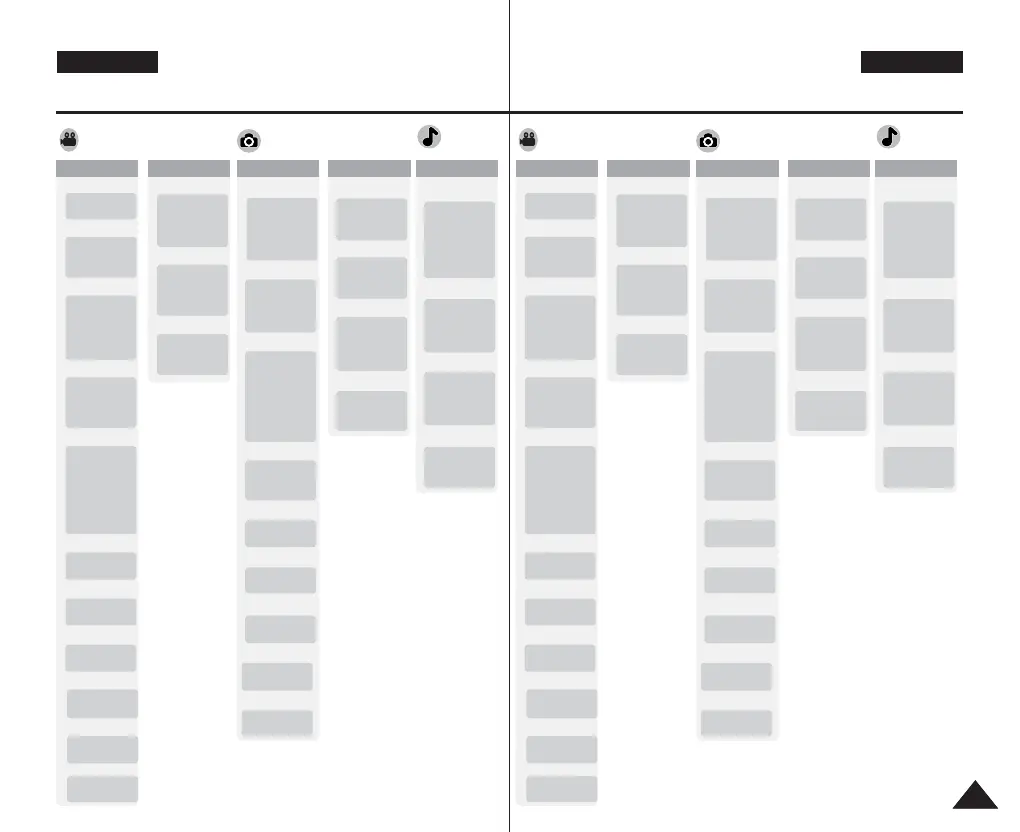 Page #137 background image