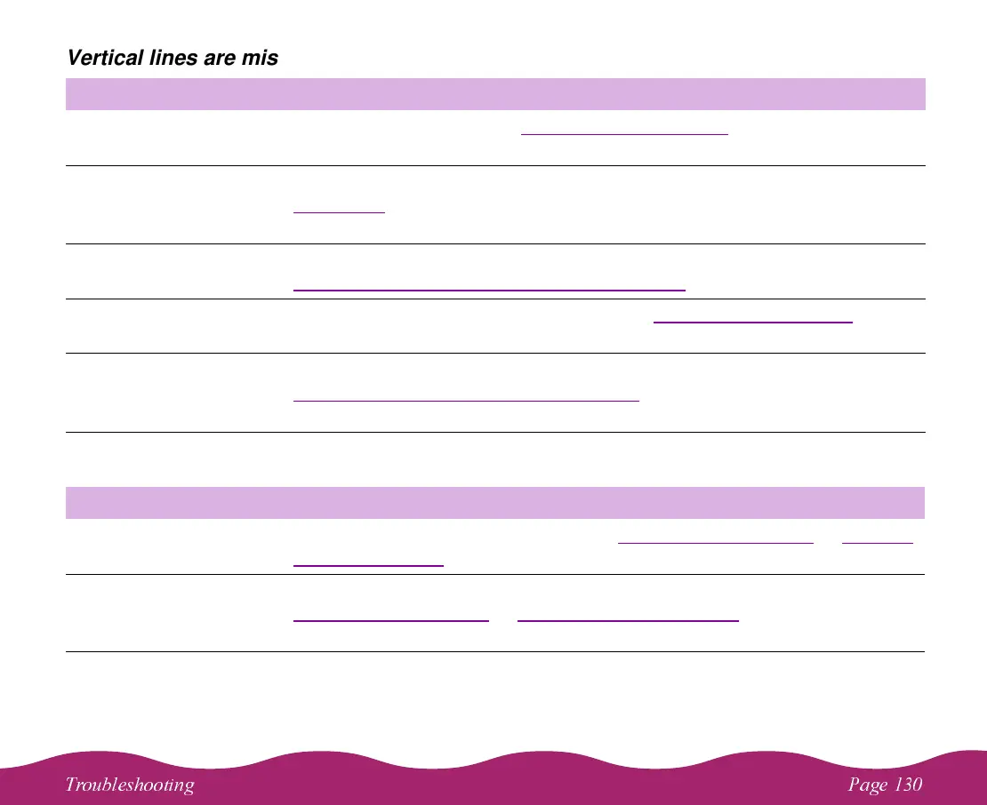 Page #130 background image