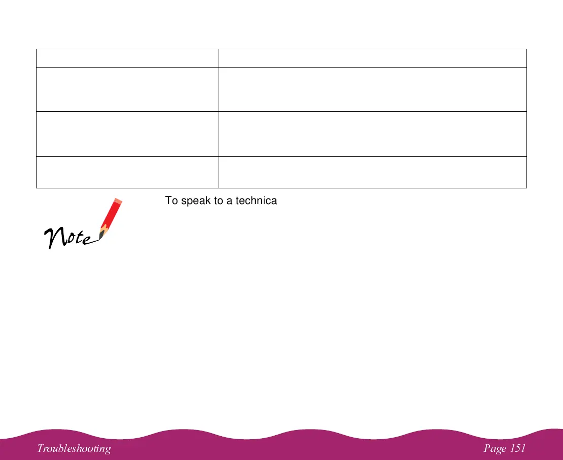 Page #151 background image