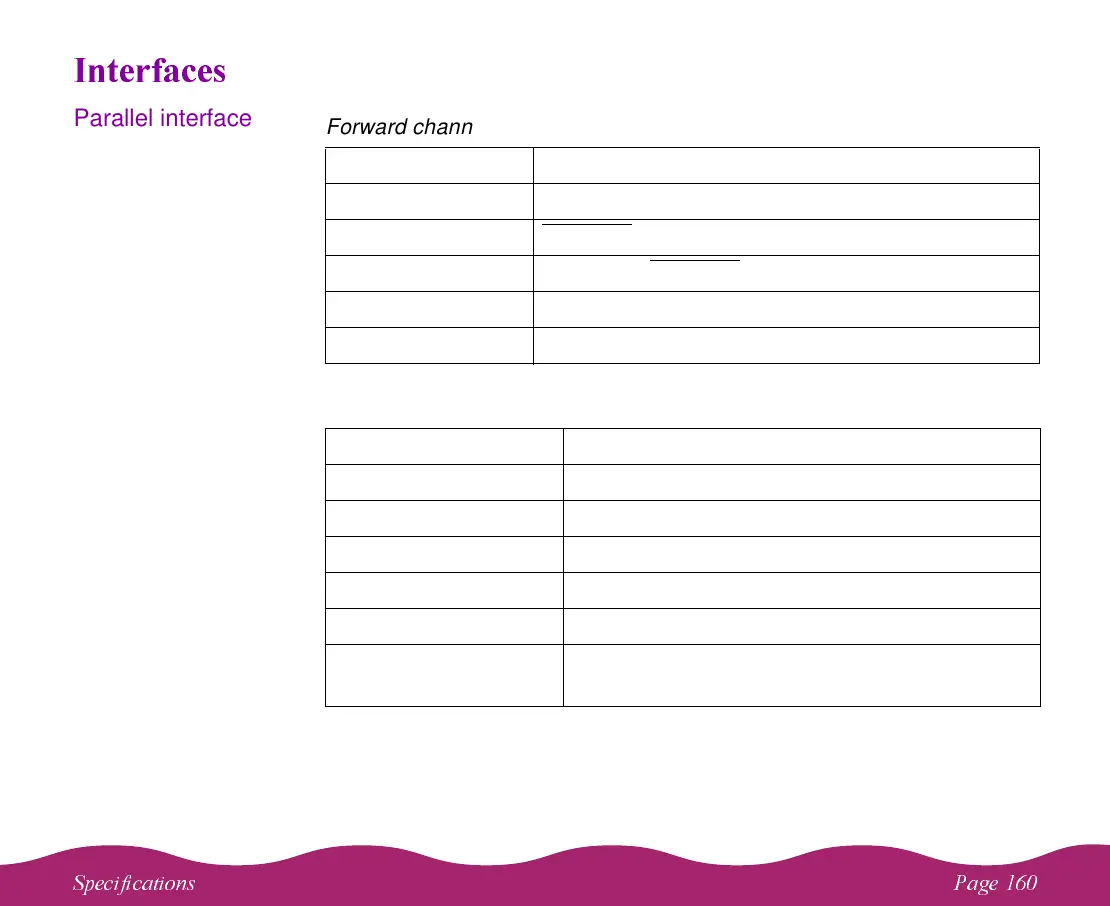 Page #160 background image