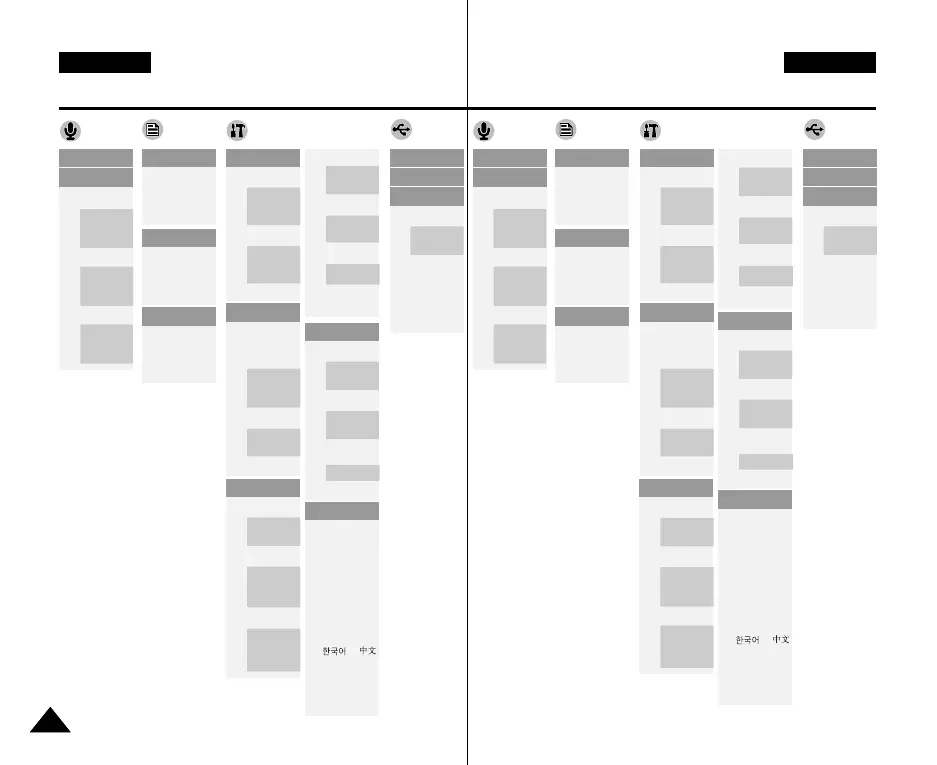 Page #128 background image