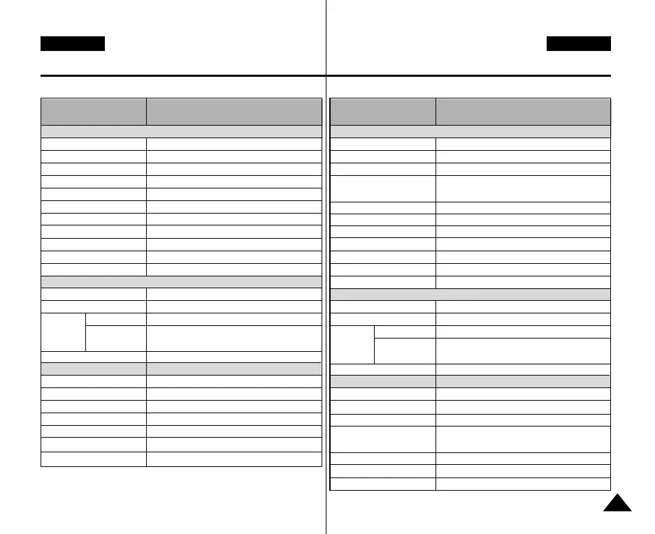 Page #129 background image