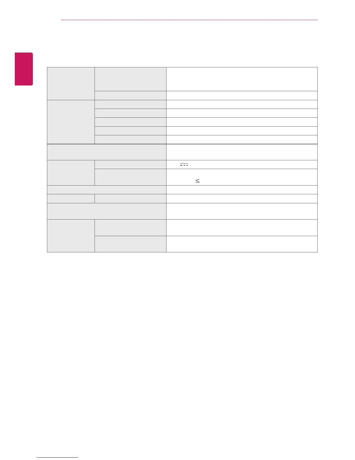 Page #40 background image