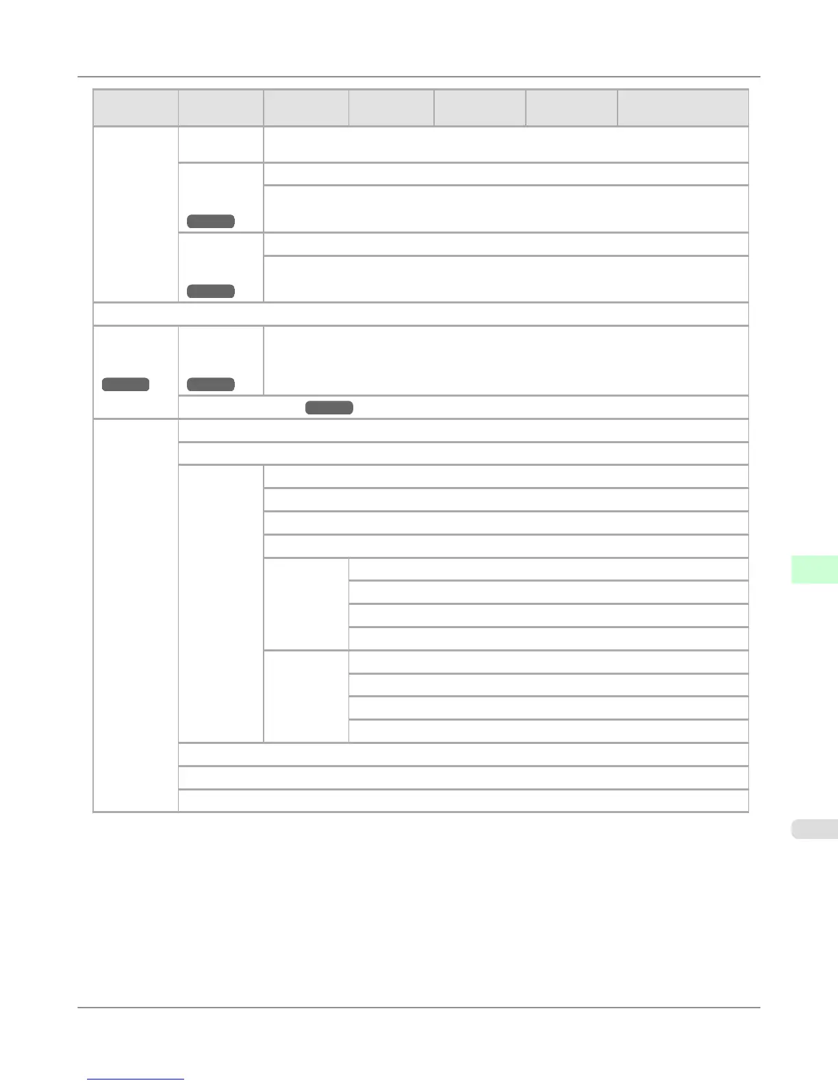 Page #931 background image