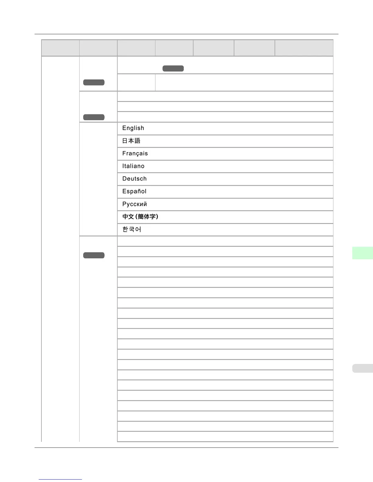Page #929 background image