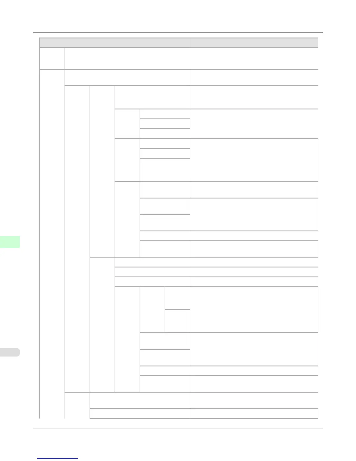 Page #938 background image