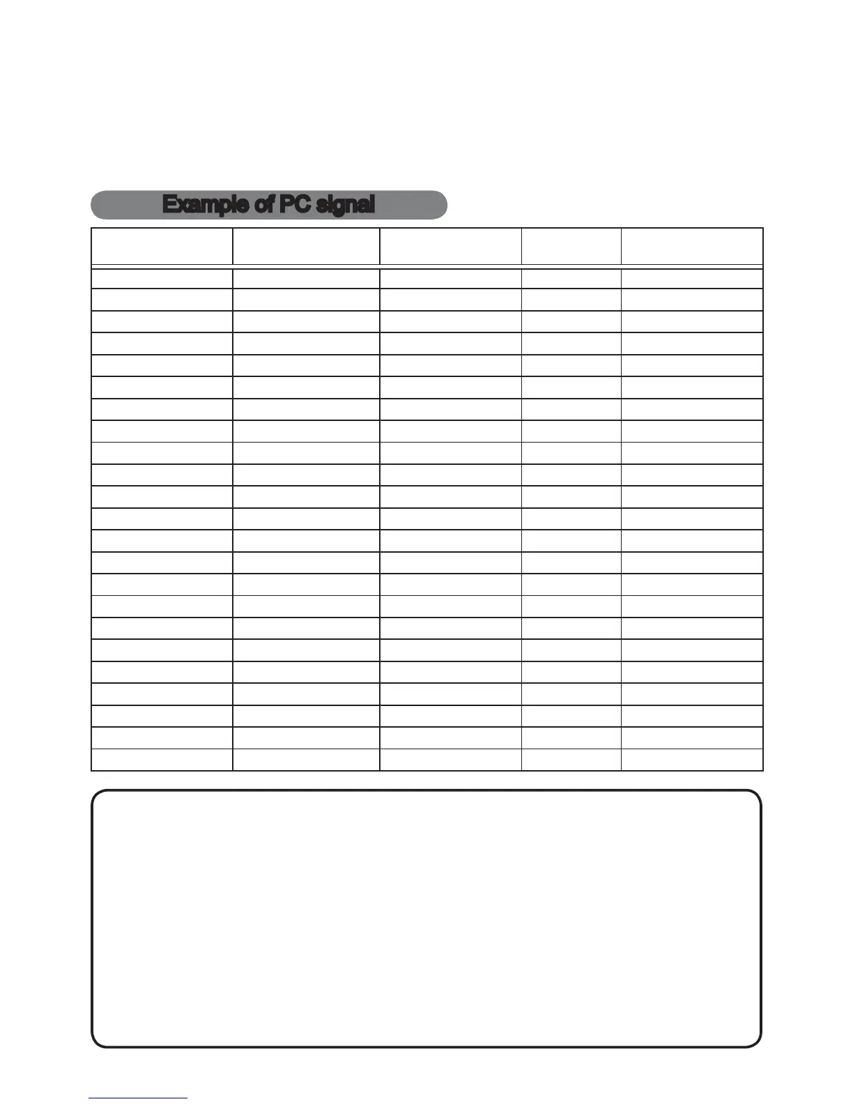 Page #129 background image
