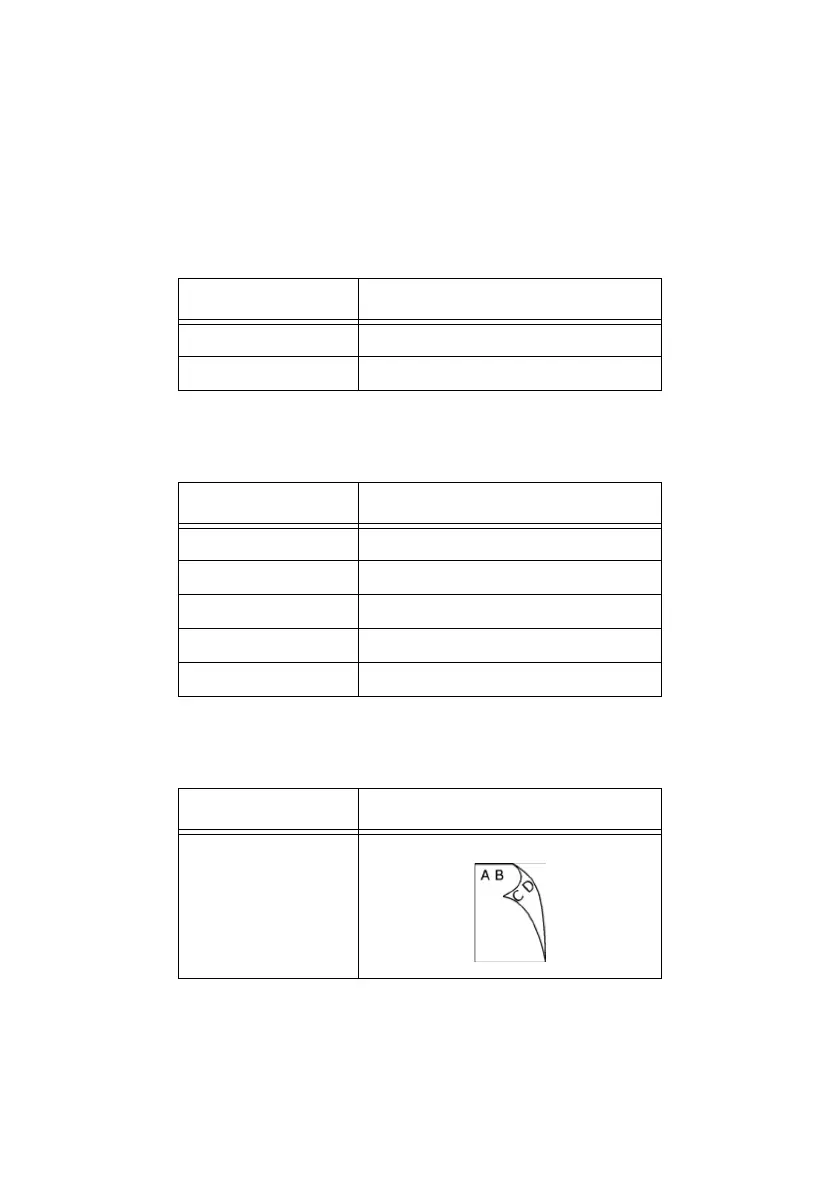Page #97 background image