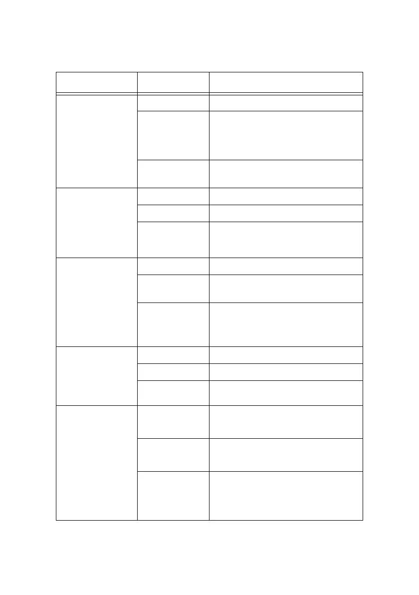 Page #121 background image