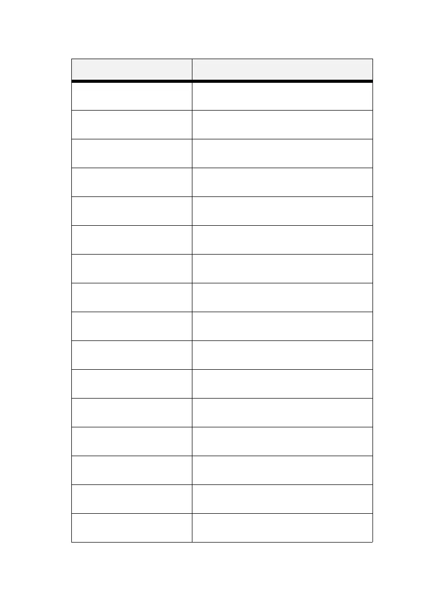 Page #129 background image