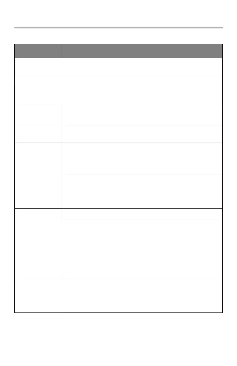 Page #115 background image