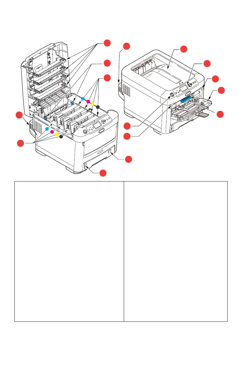 Page #8 background image