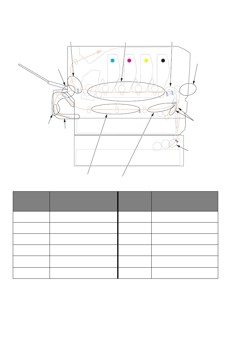 Page #73 background image
