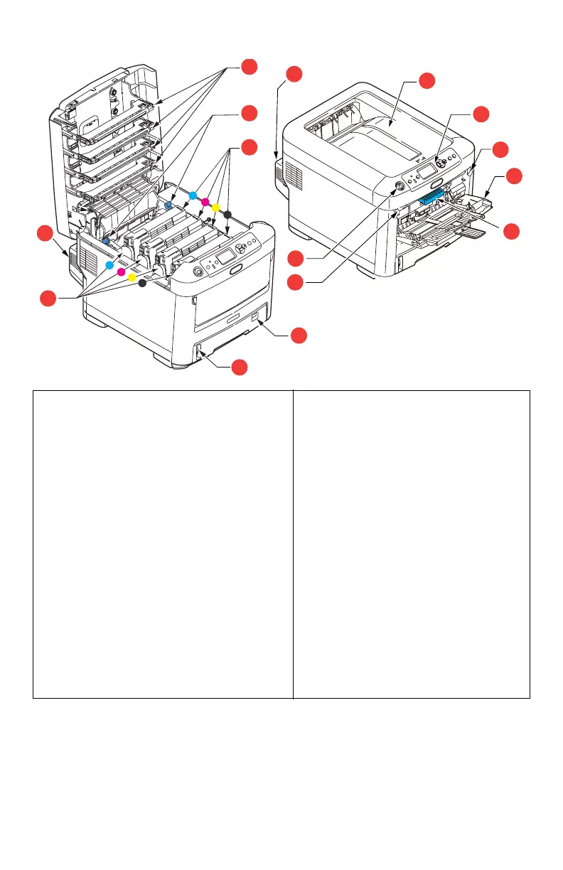 Page #10 background image