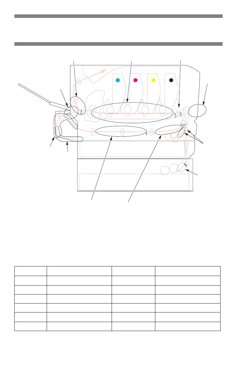 Page #15 background image